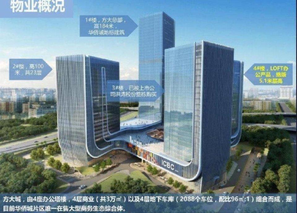 深圳方大城二手房房源图片