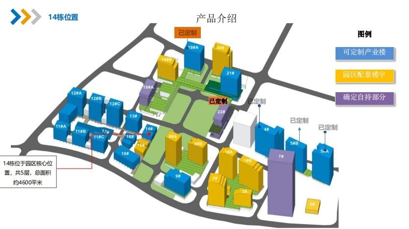 深圳启迪协信科技园二手房房源图片