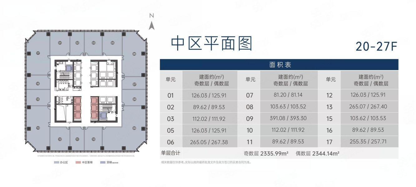 深圳新天世纪商务中心二手房房源图片