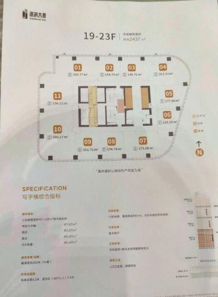 深圳深润大厦二手房房源图片
