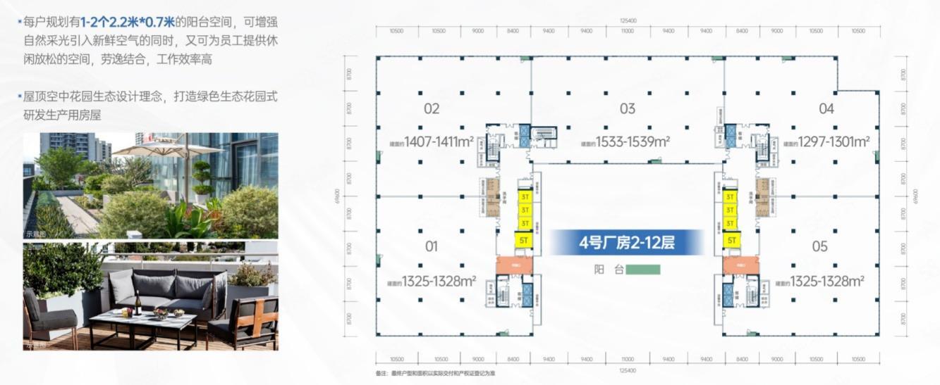 深圳光明科兴科学园二手房房源图片