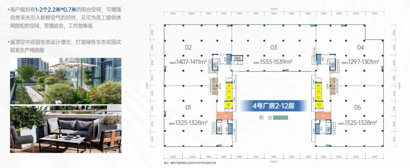 深圳光明科兴科学园二手房房源图片