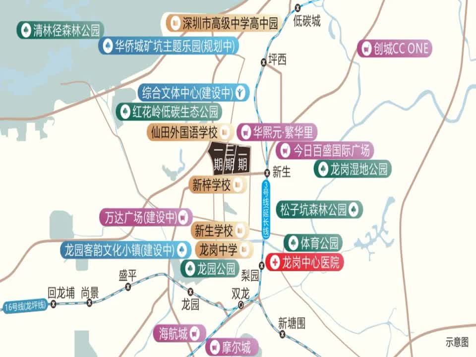深圳龙岗中心城悦童荟MALL二手房房源图片