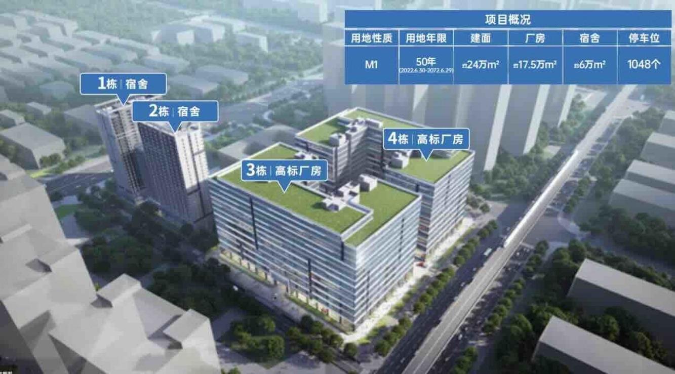 深圳光明科兴科学园二手房房源图片